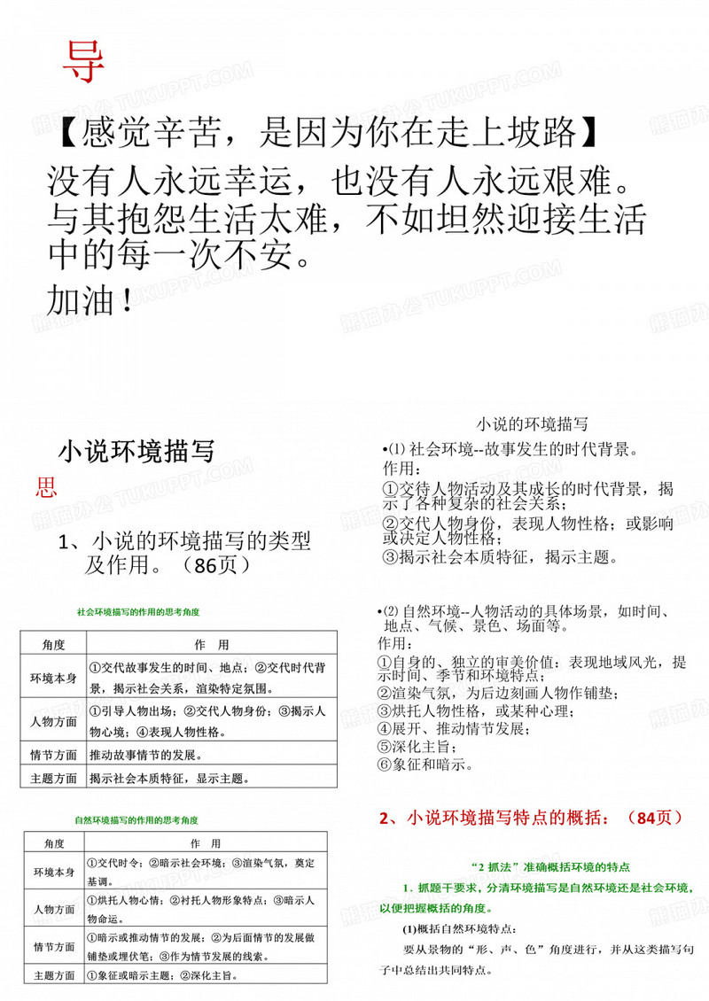 小说环境描写特点