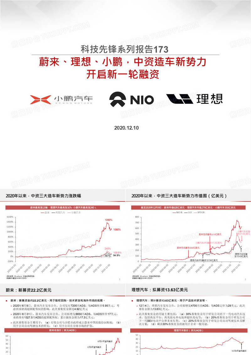 科技先锋系列报告173：蔚来、理想、小鹏,中资造车新势力开启新一轮融资