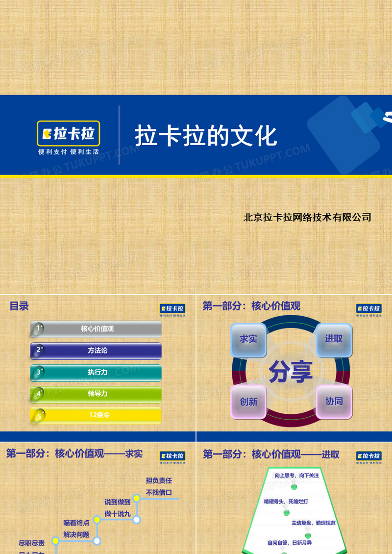 拉卡拉成功秘诀-企业文化建设精编版