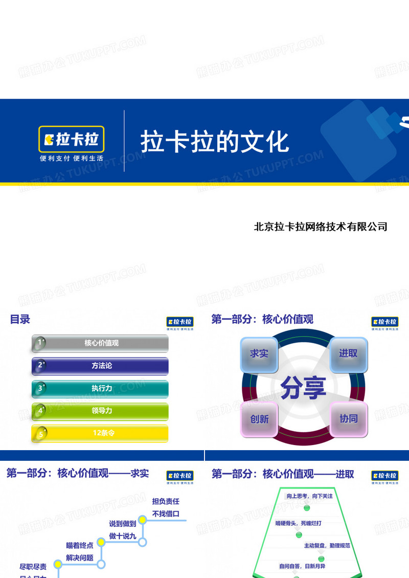 拉卡拉成功秘诀企业文化建设ppt课件