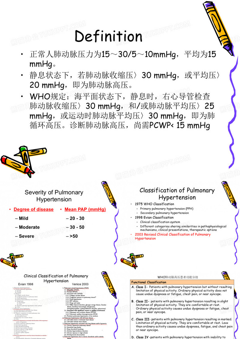 肺高压患者围术期处理
