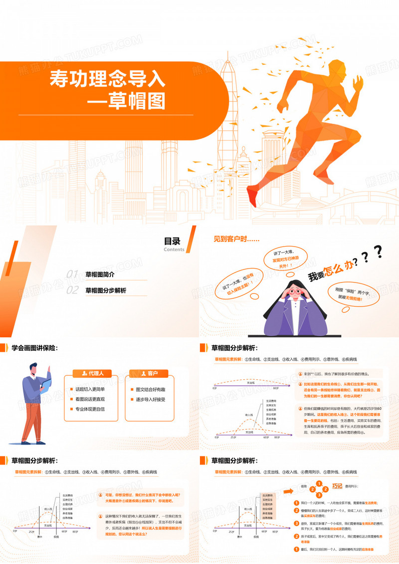 寿功理念导入草帽图简介分步解析