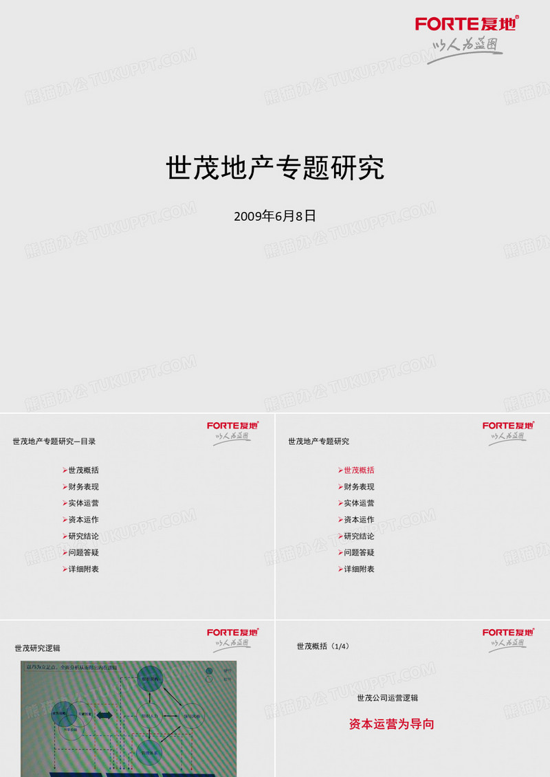 【世茂地产】的专题研究