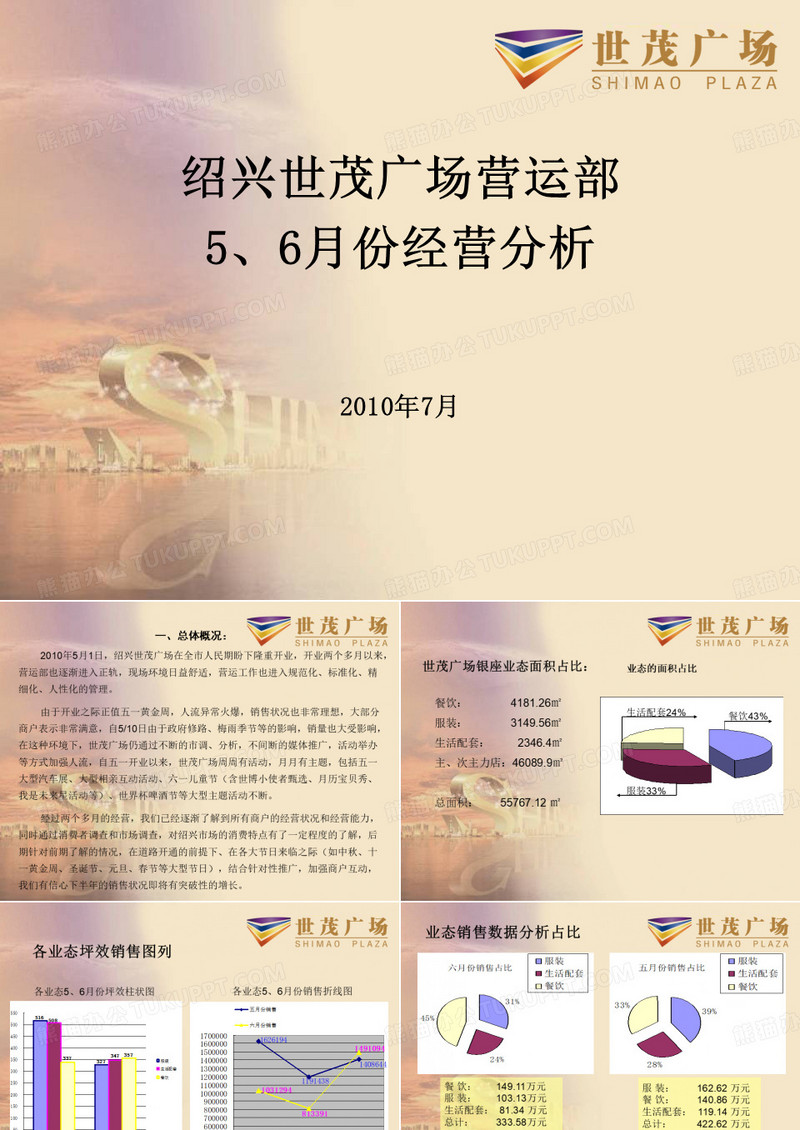 世茂广场商户经营分析