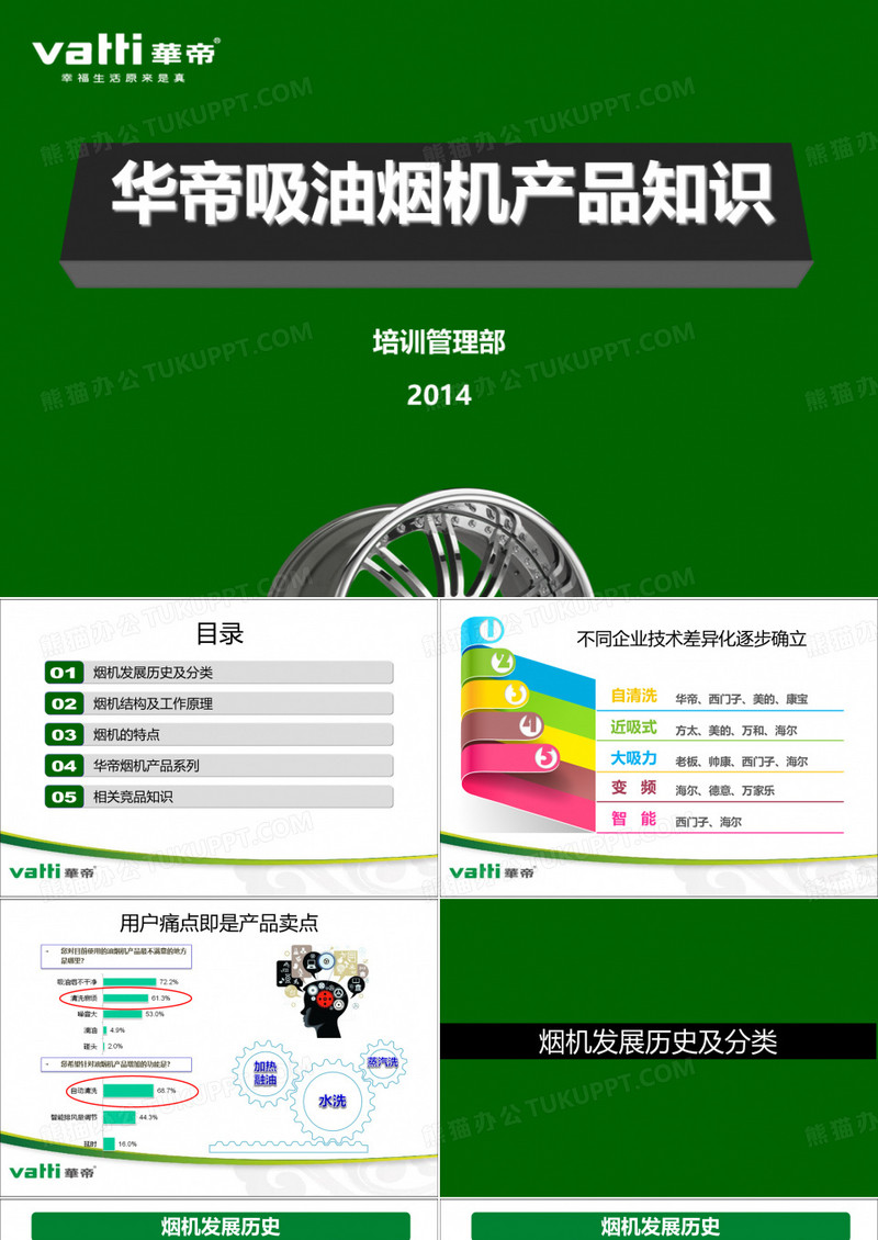 华帝烟机基础课件