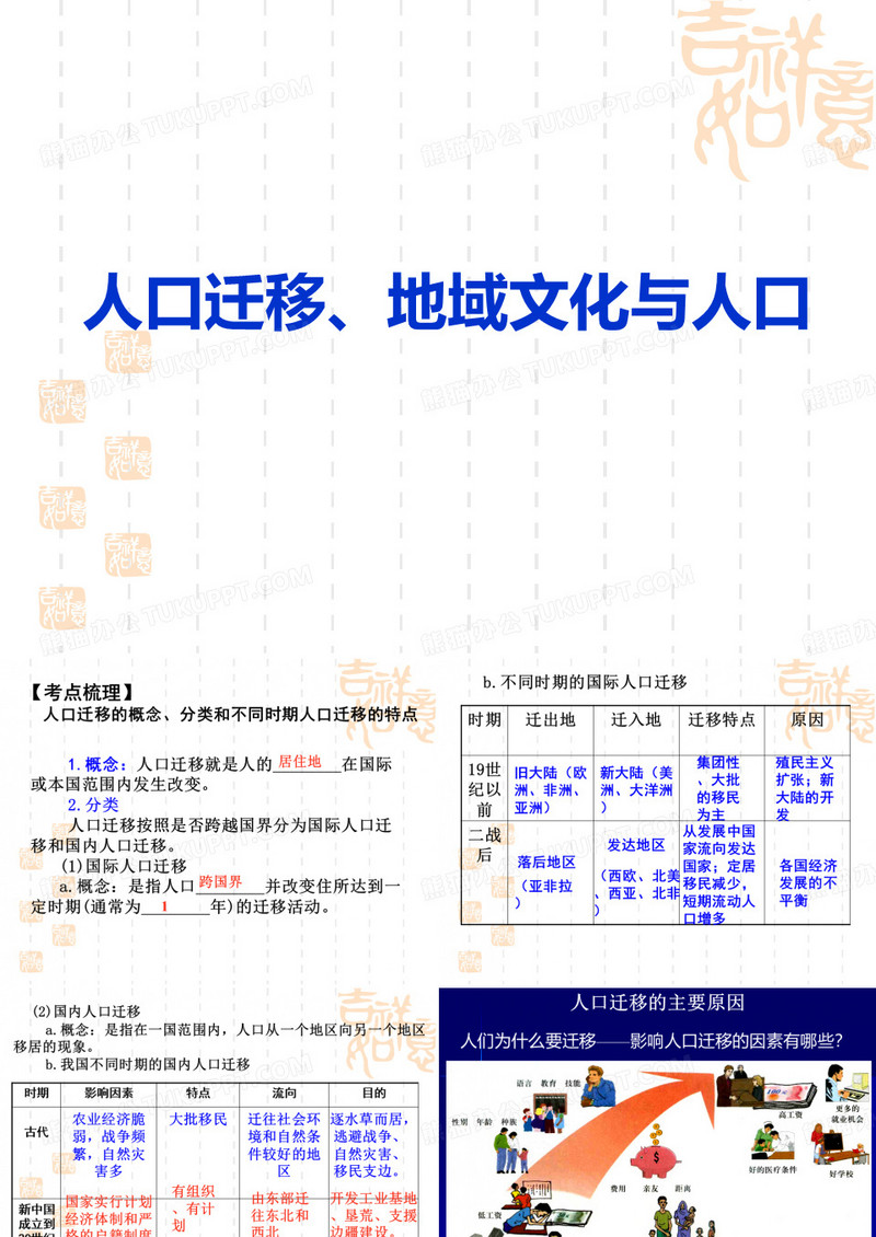 人口迁移