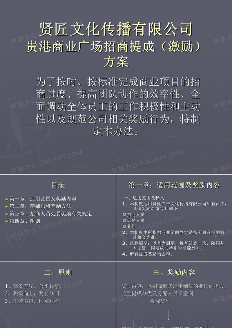 招商提成(激励)方案