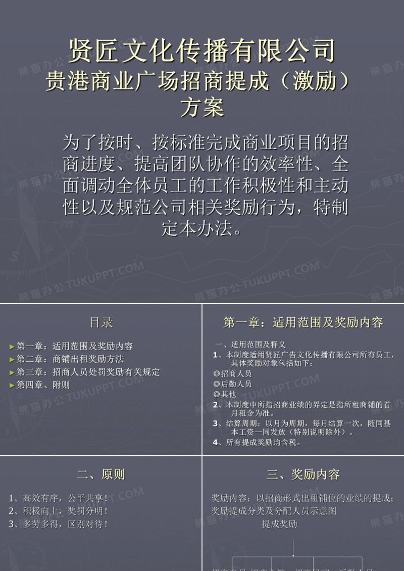 招商提成(激励)方案