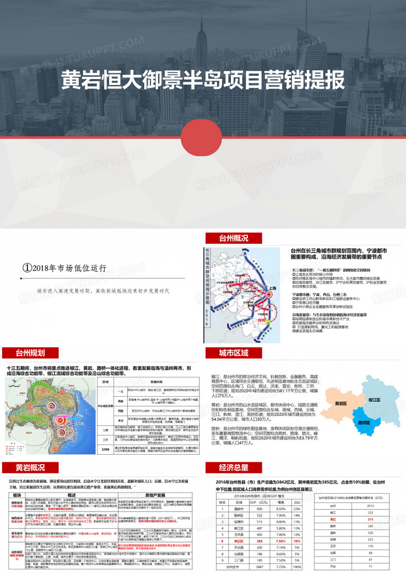 台州市黄岩2018年房地产市场调研报告