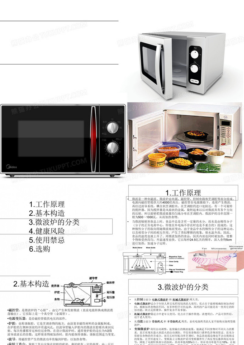 微波炉的介绍
