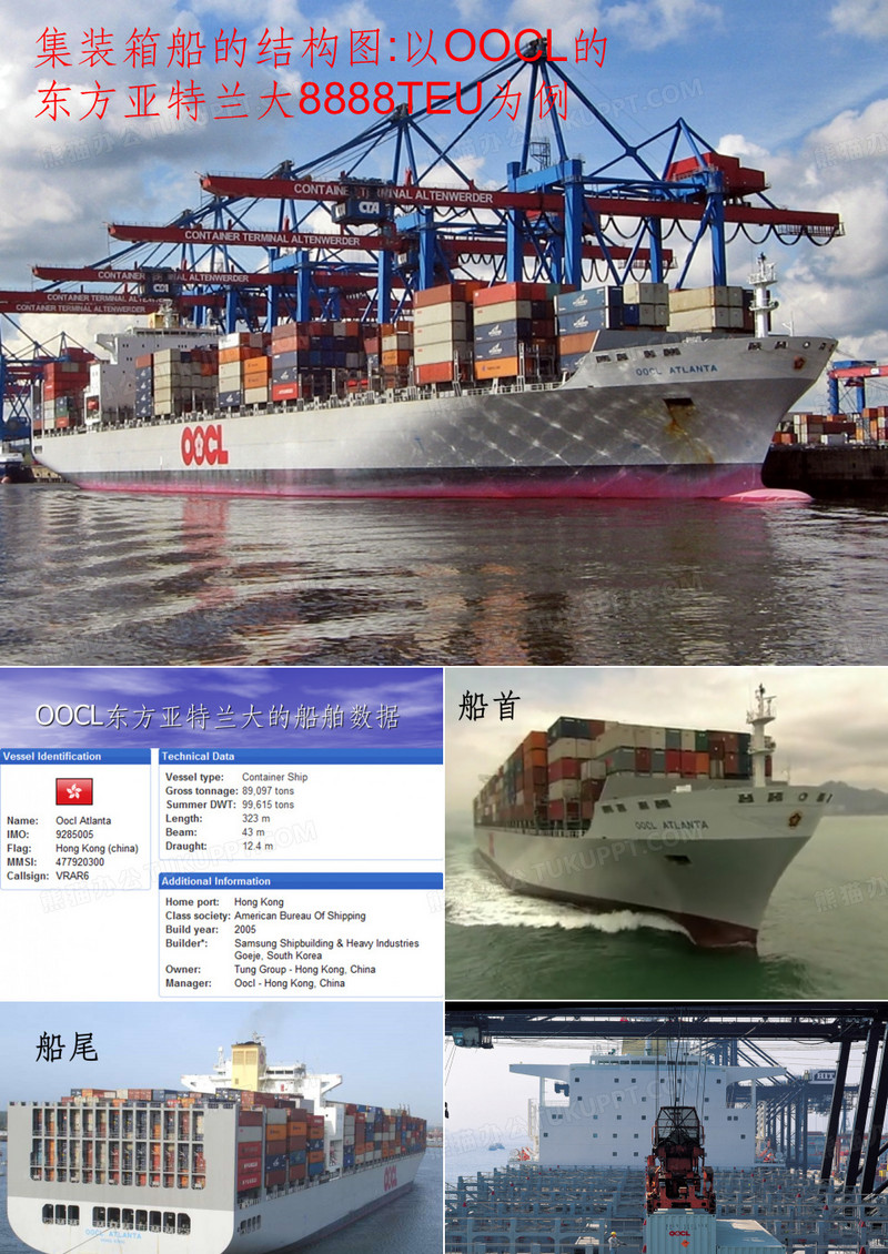 集装箱船结构和配载图PPT课件