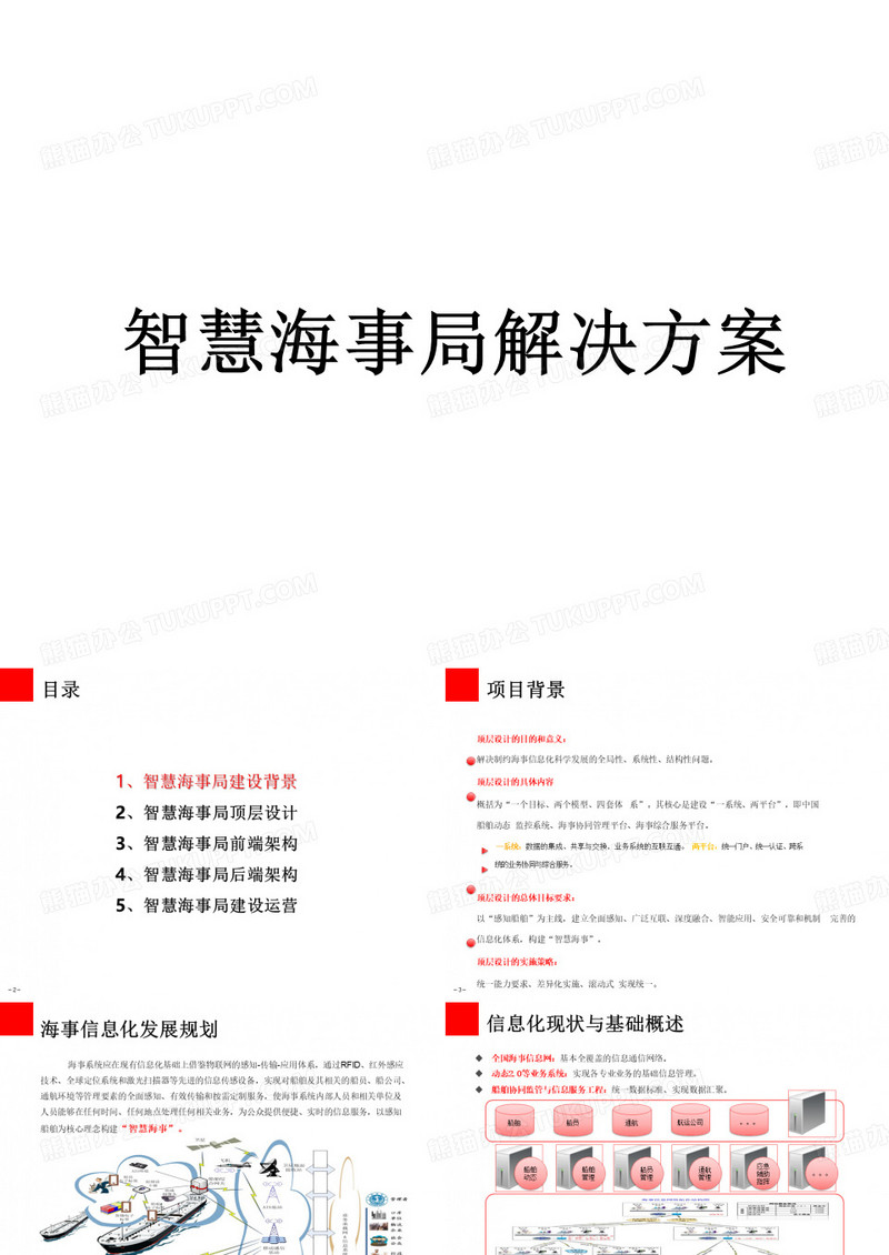 智慧海事局解决方案