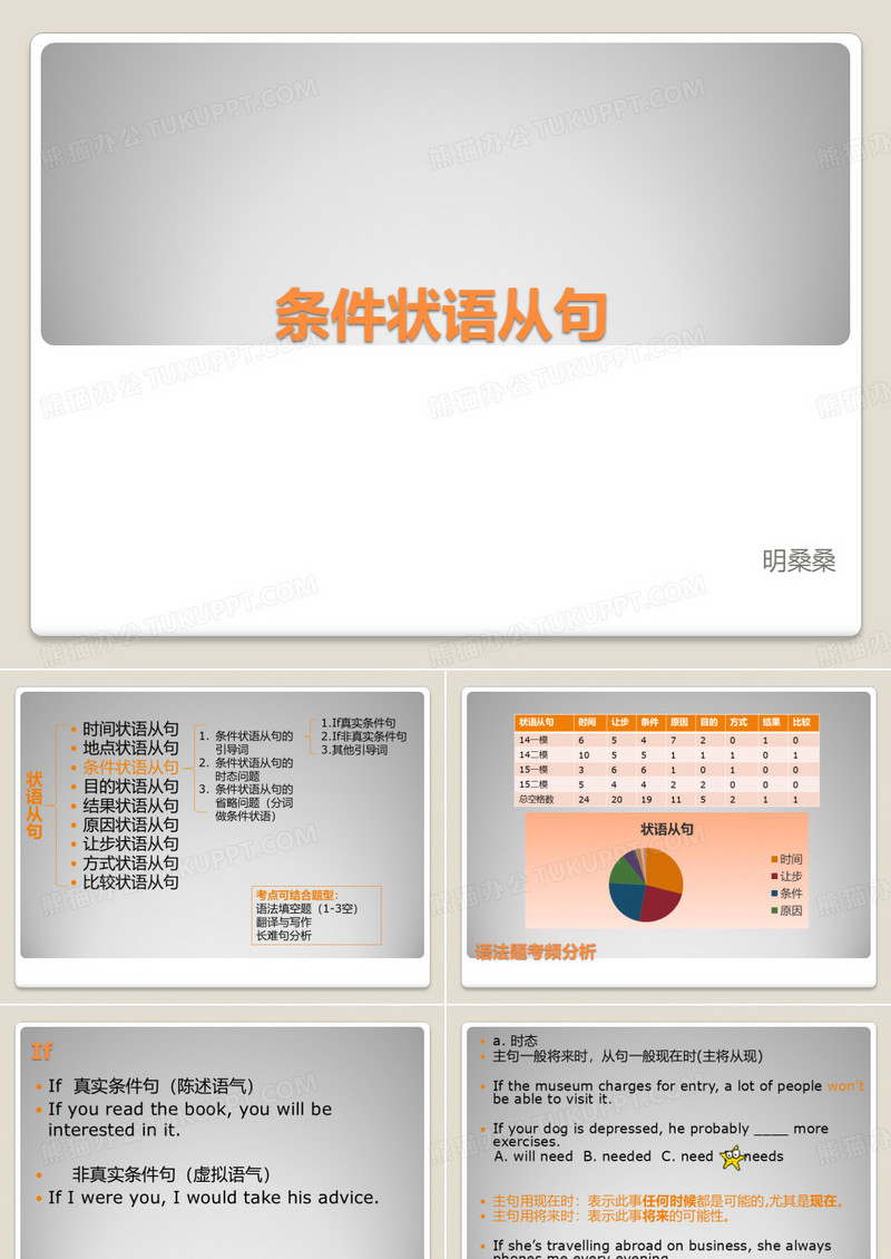 高中英语语法 条件状语从句