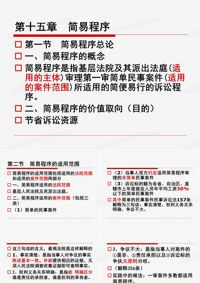 民诉课件第十五章