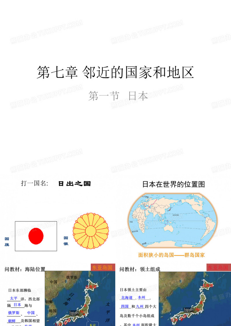 七年级地理下册 日本课件