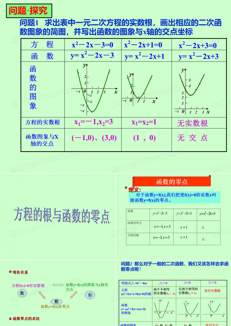 方程的根与函数的零点