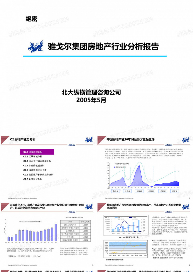 北大纵横—雅戈尔集团—0810雅戈尔房地产行业分析报告