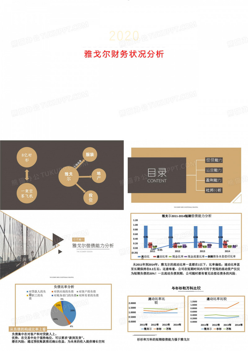 雅戈尔财务状况分析