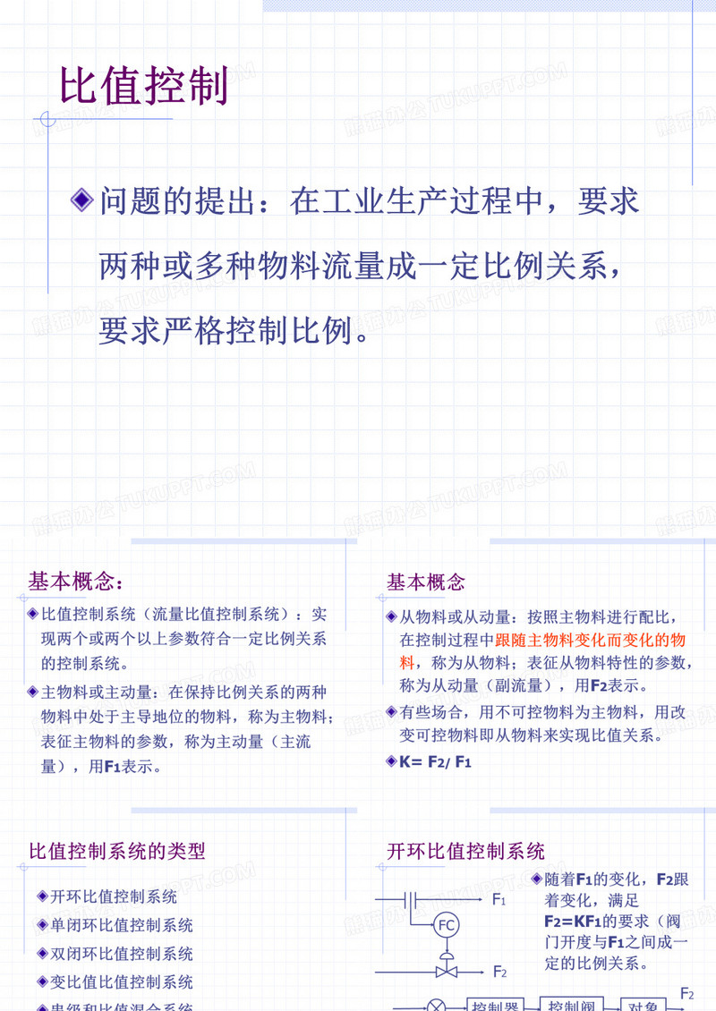 比值控制系统