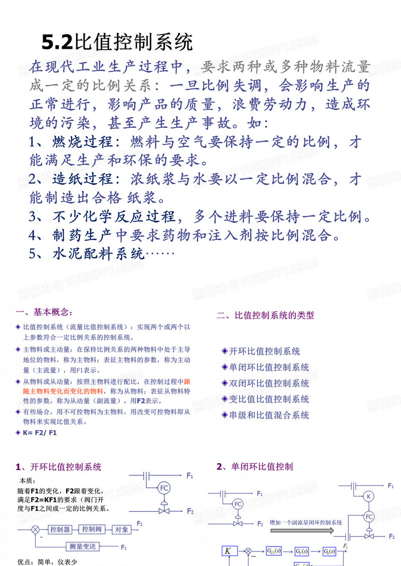 比值控制系统