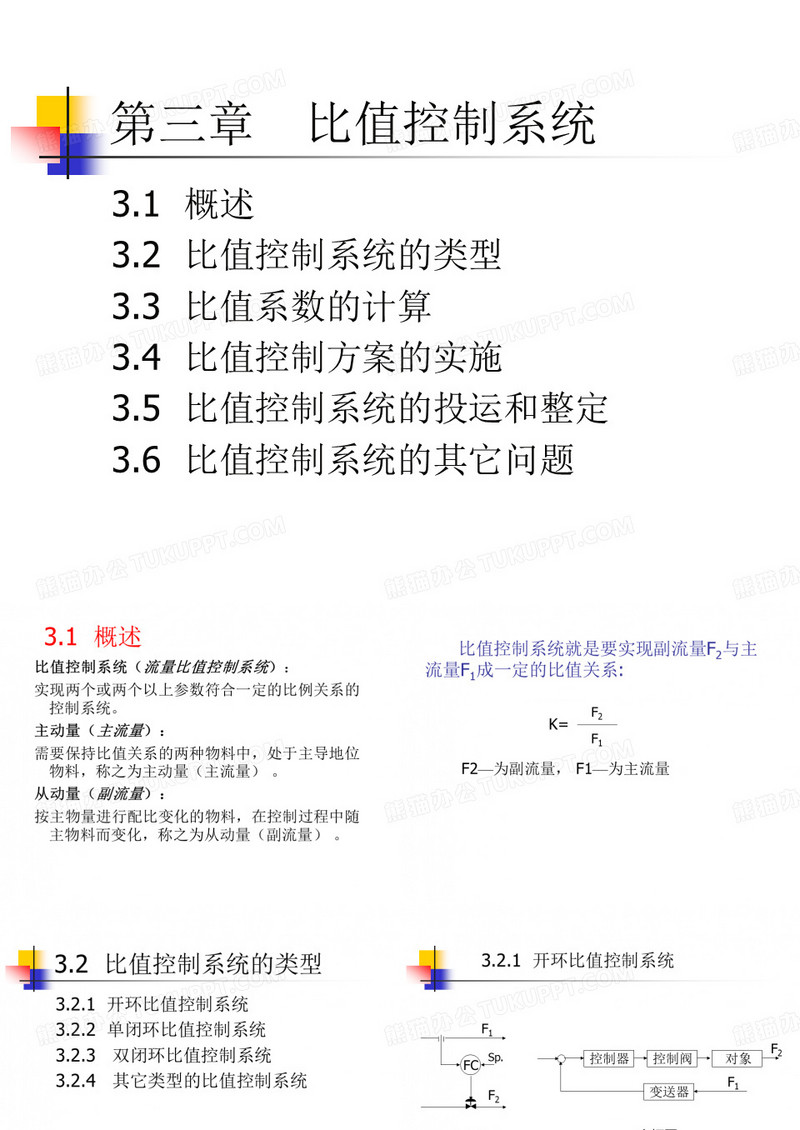 比值控制系统.