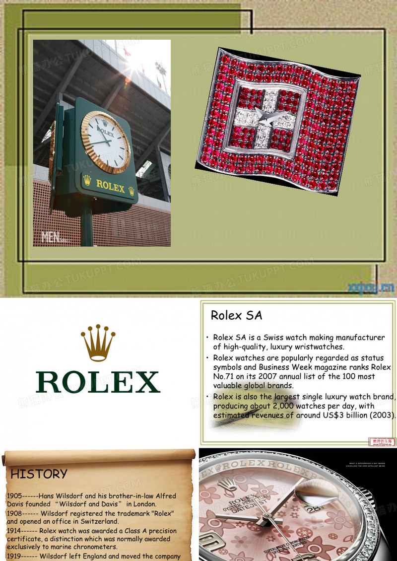 劳力士品牌英文介绍