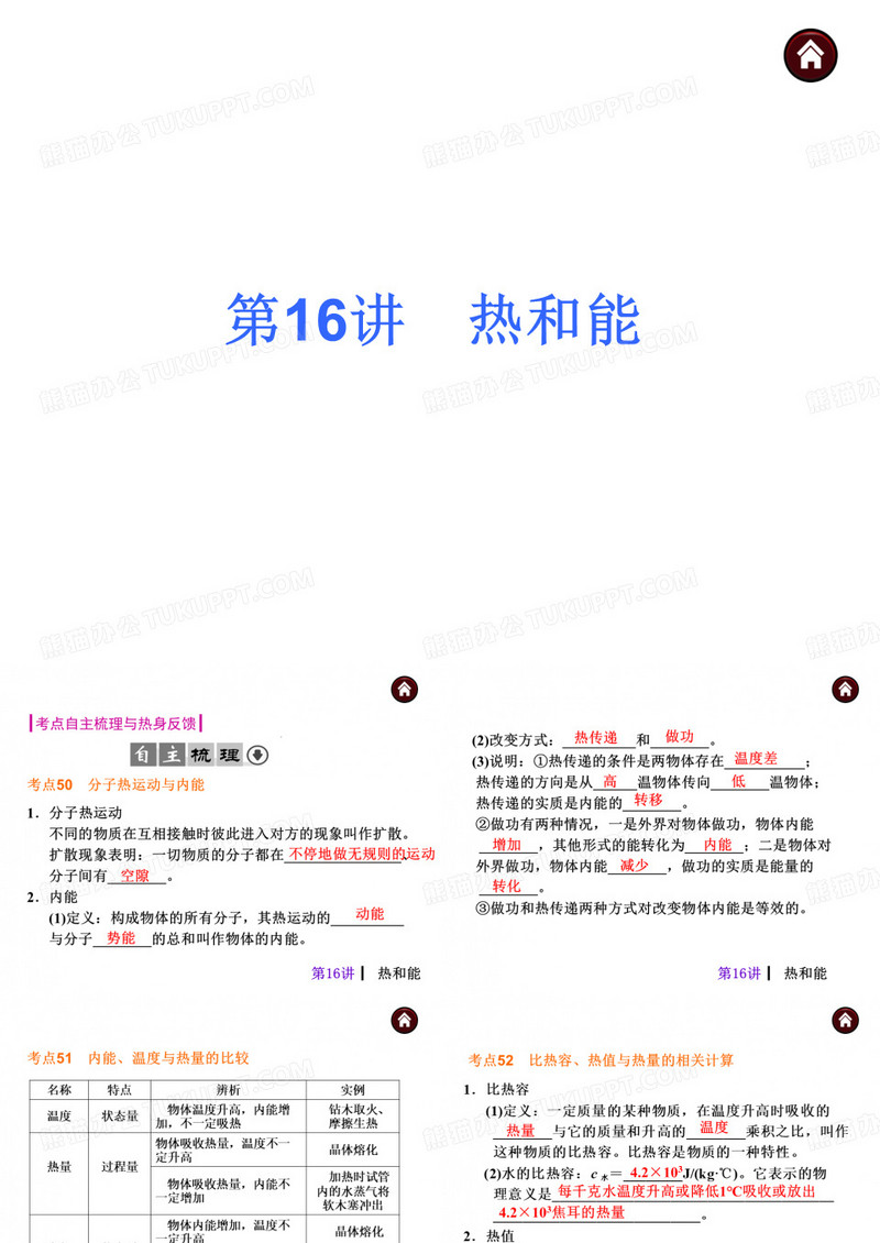 热和能