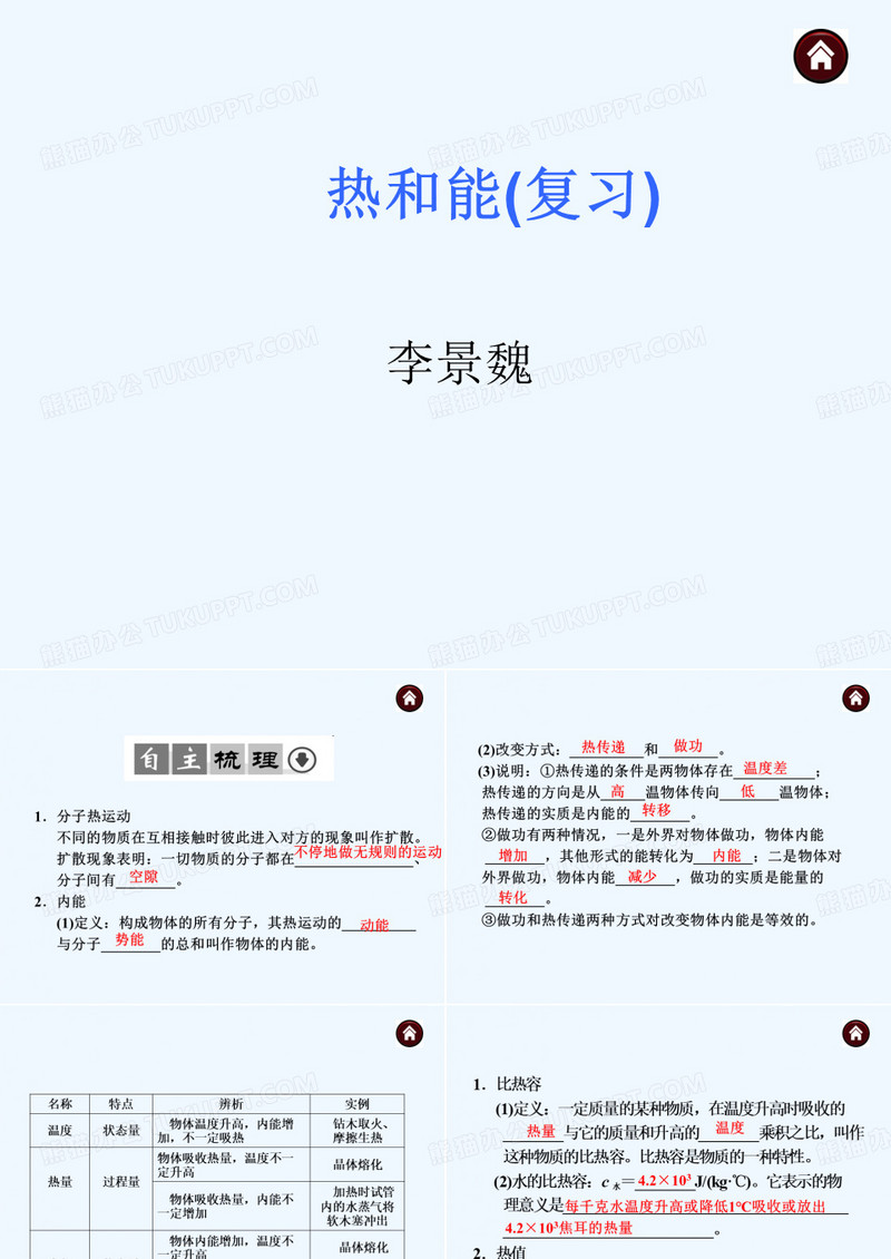 热和能  课件