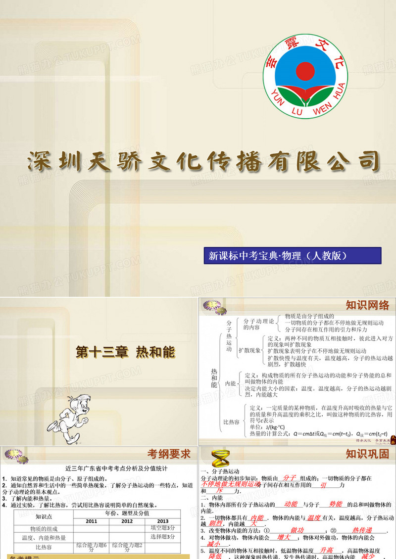 第十三章热和能