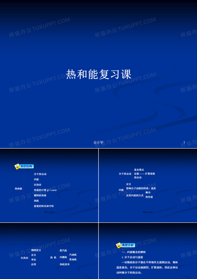 热和能复习课PPT学习教案