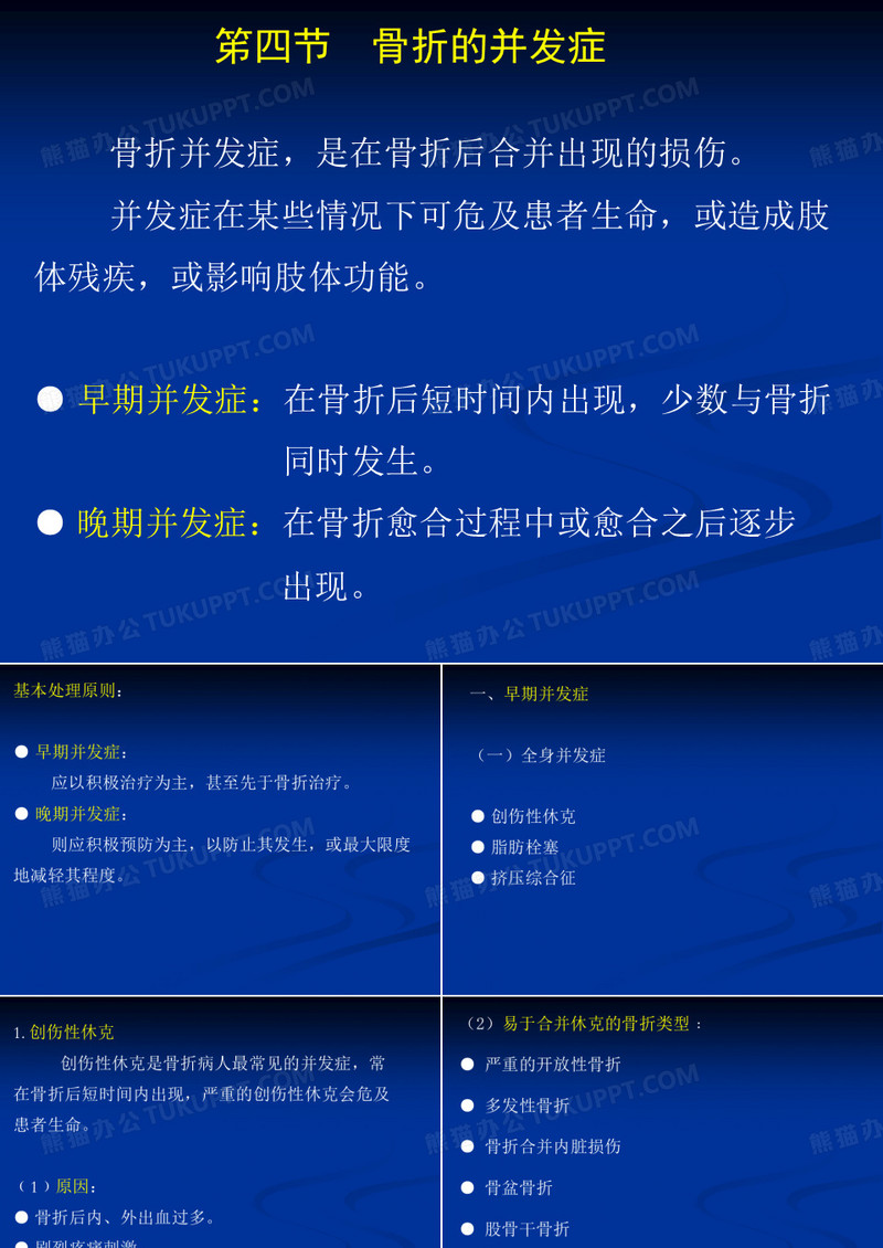骨折概论骨折的并发症1