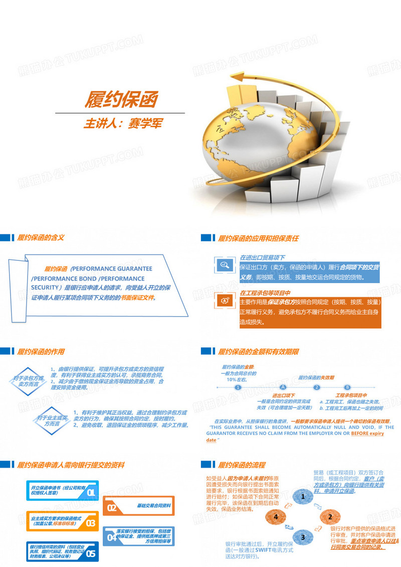 履约保函·