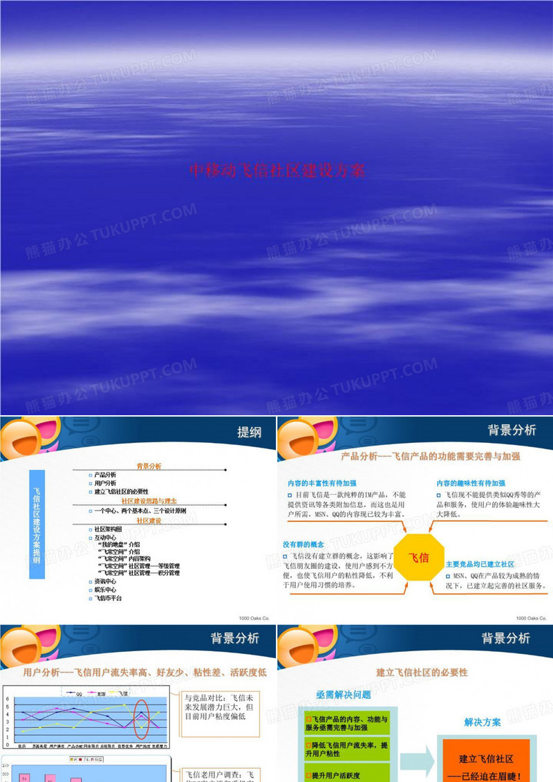中移动飞信社区建设方案