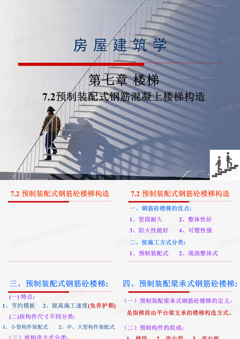 房屋建筑学-楼梯-预制装配式钢筋混凝上楼梯构造