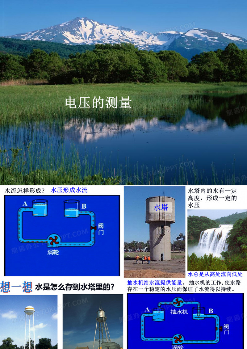电压及测量方法