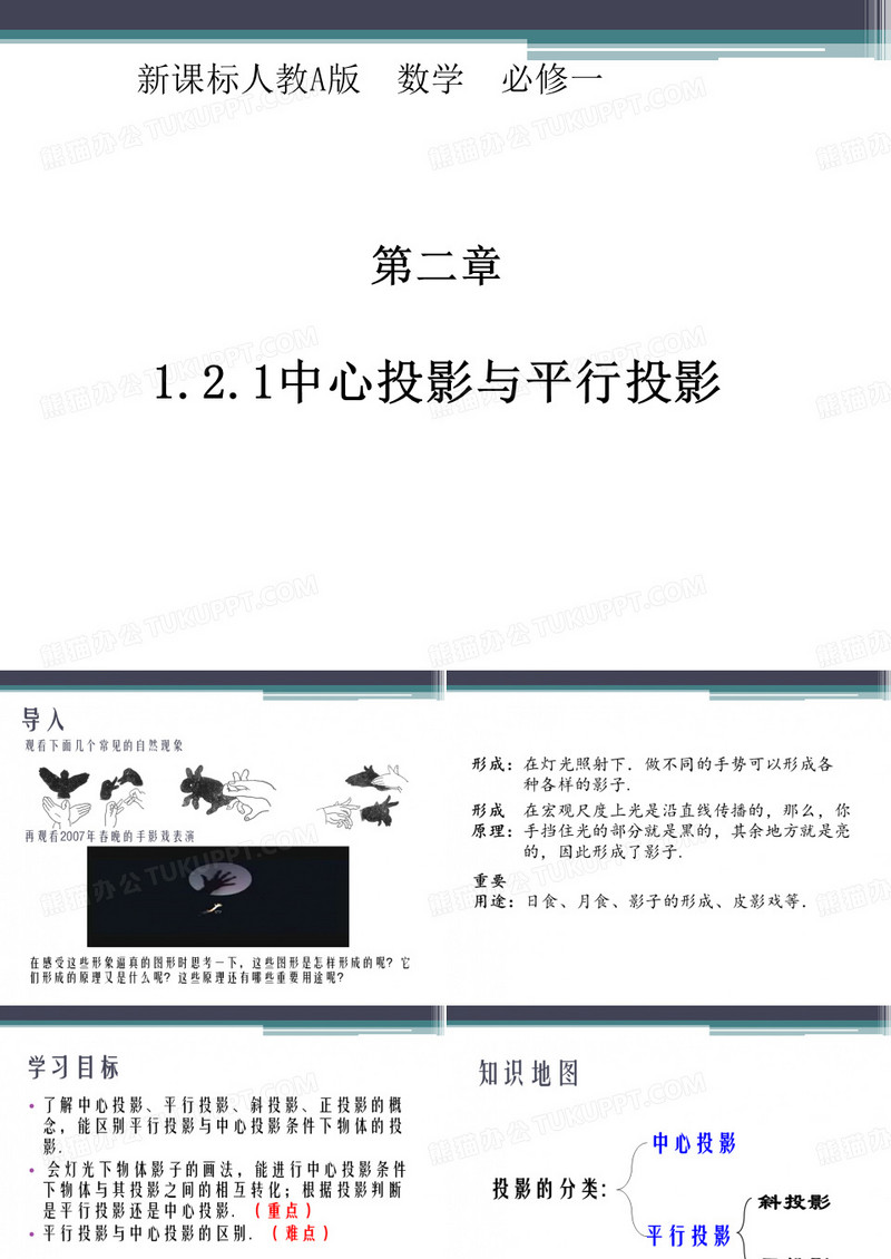 中心投影与平行投影