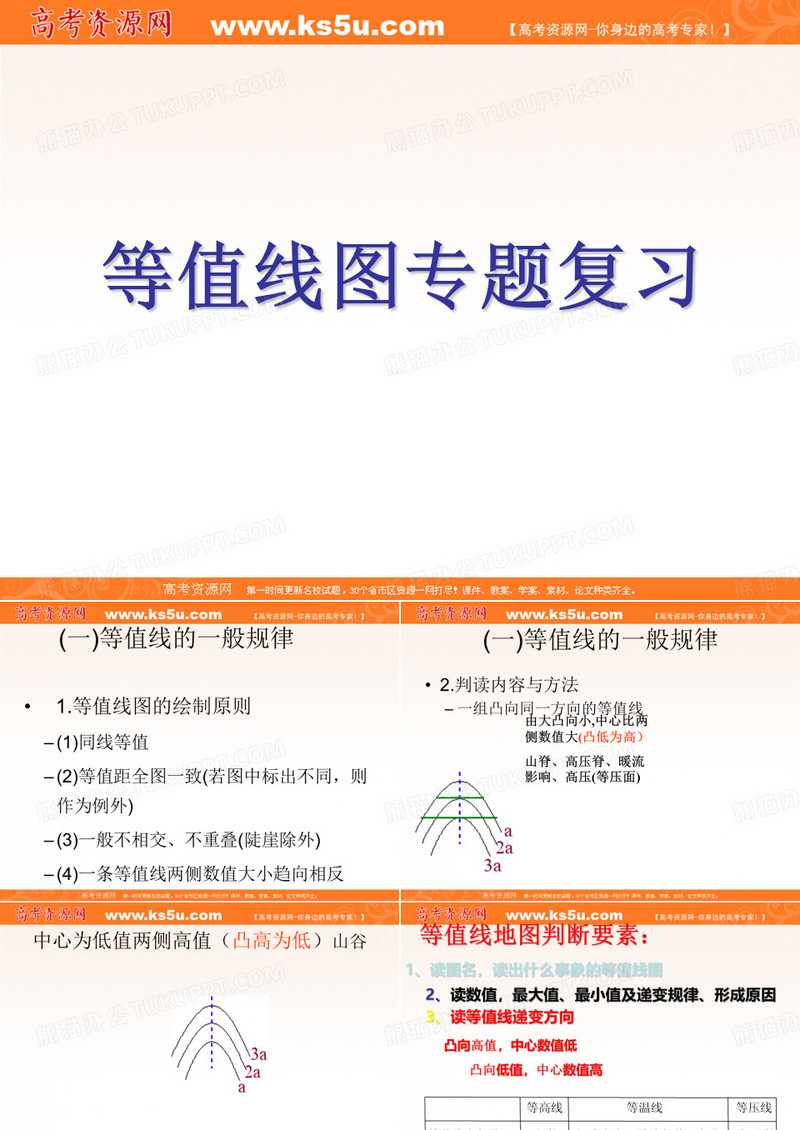 等值线