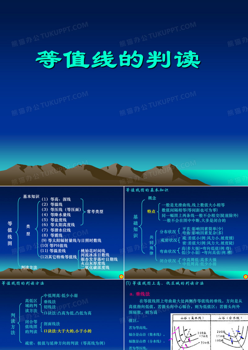 等值线的判读