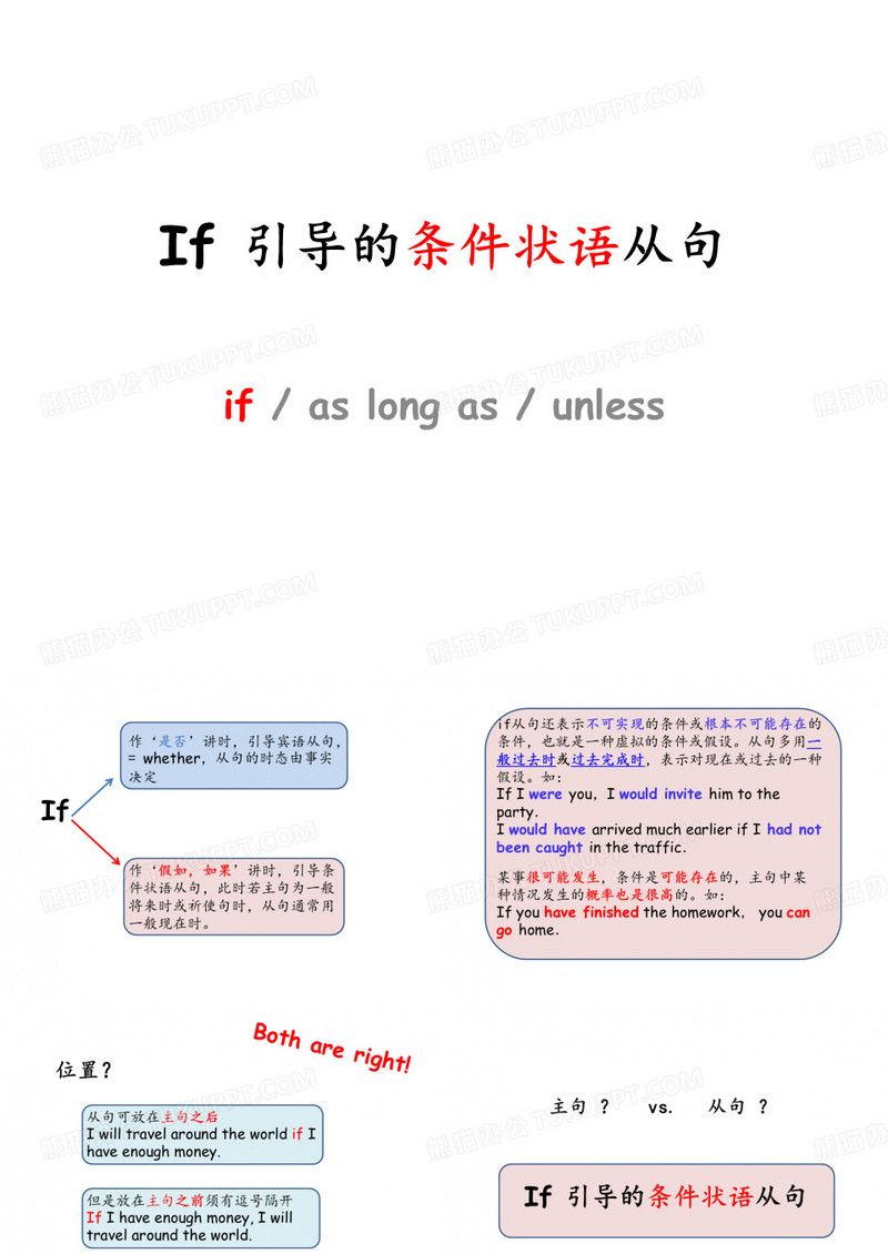 条件状语从句