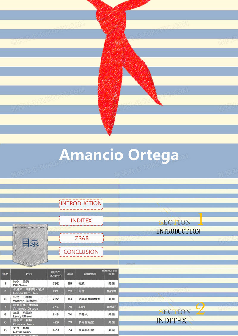 阿曼西奥奥特加