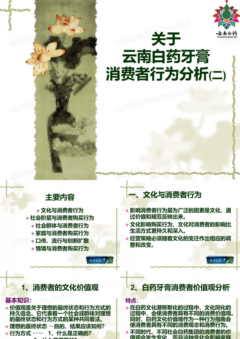 消费者行为学案例1-2