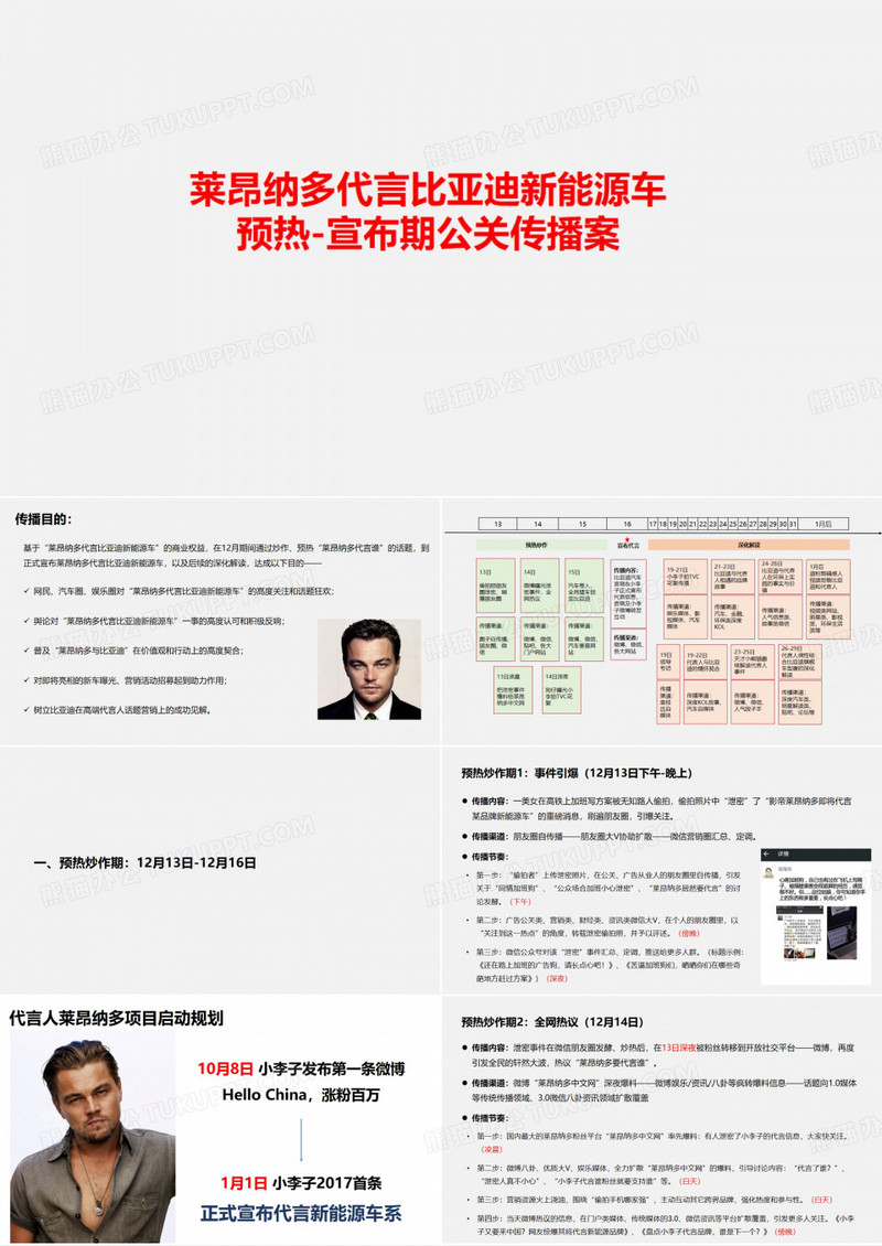汽车营销推广-莱昂纳多代言比亚迪新能源车策划推广传播方案