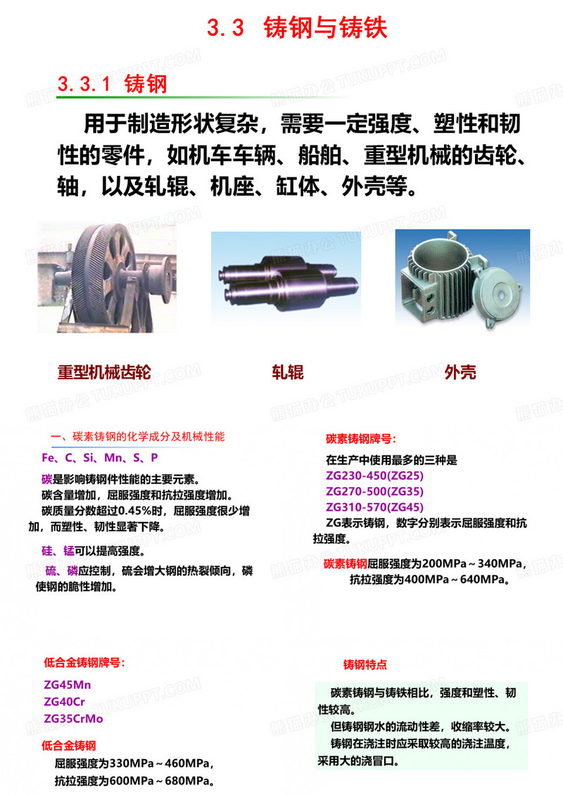 铸钢与铸铁   铸铁