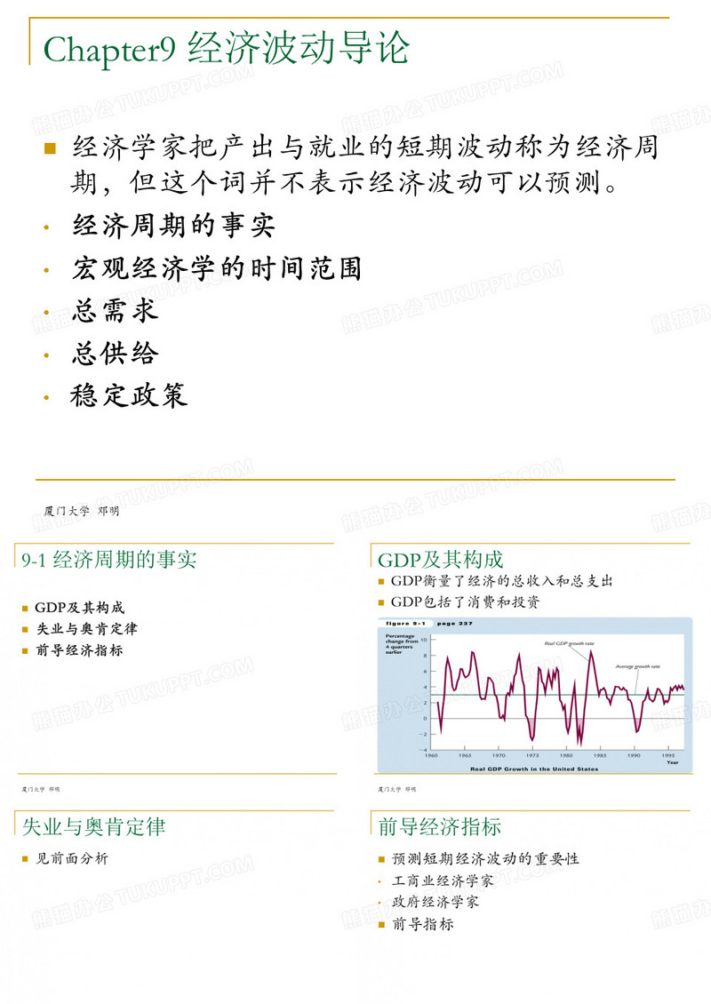 宏观经济学课件