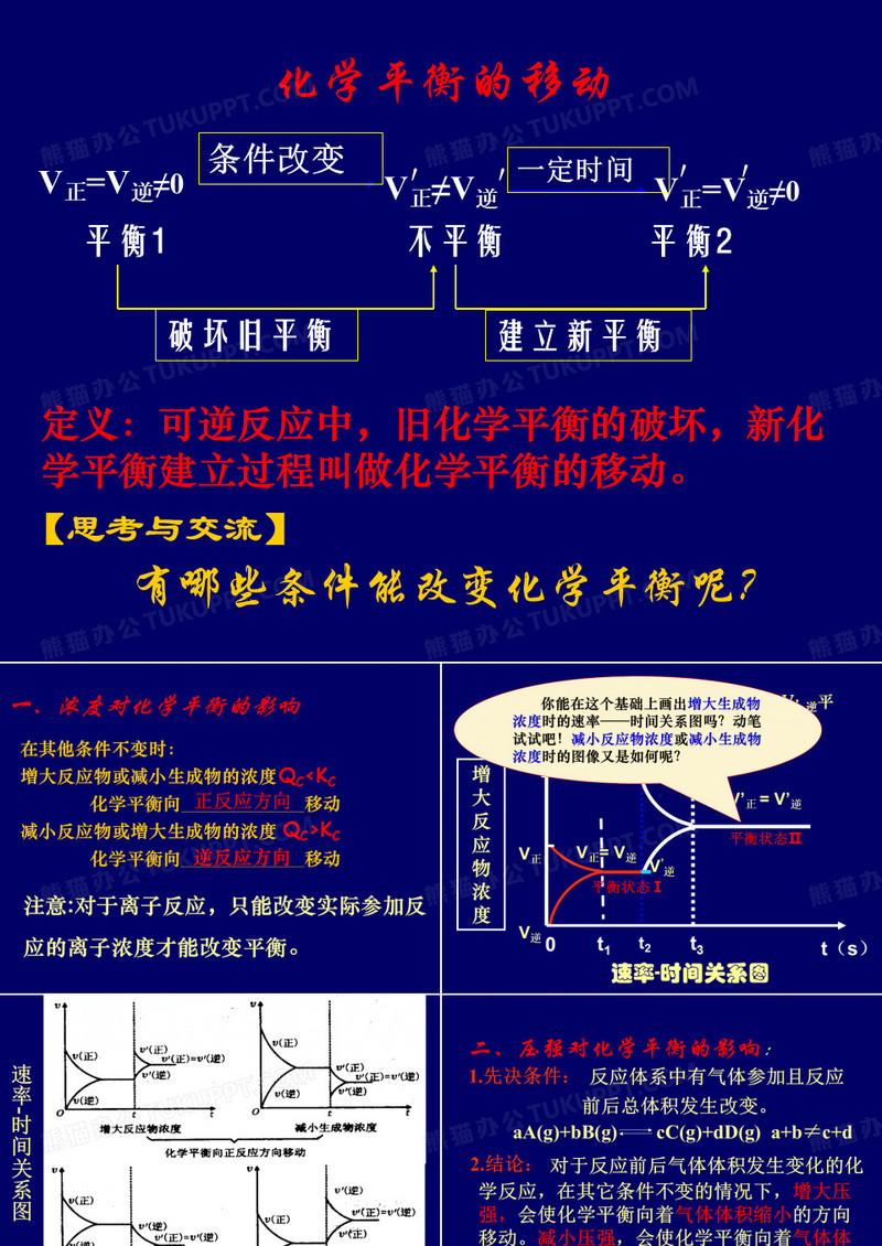 化学平衡的移动