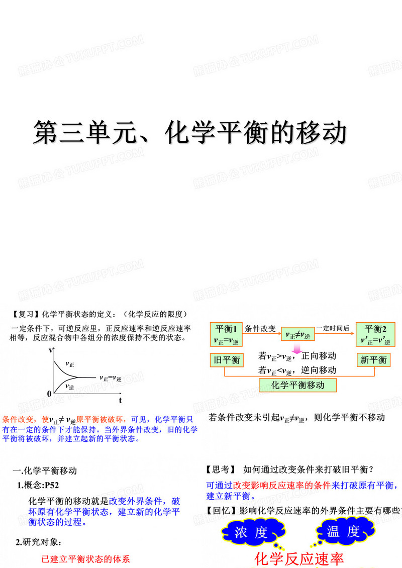 化学平衡的移动