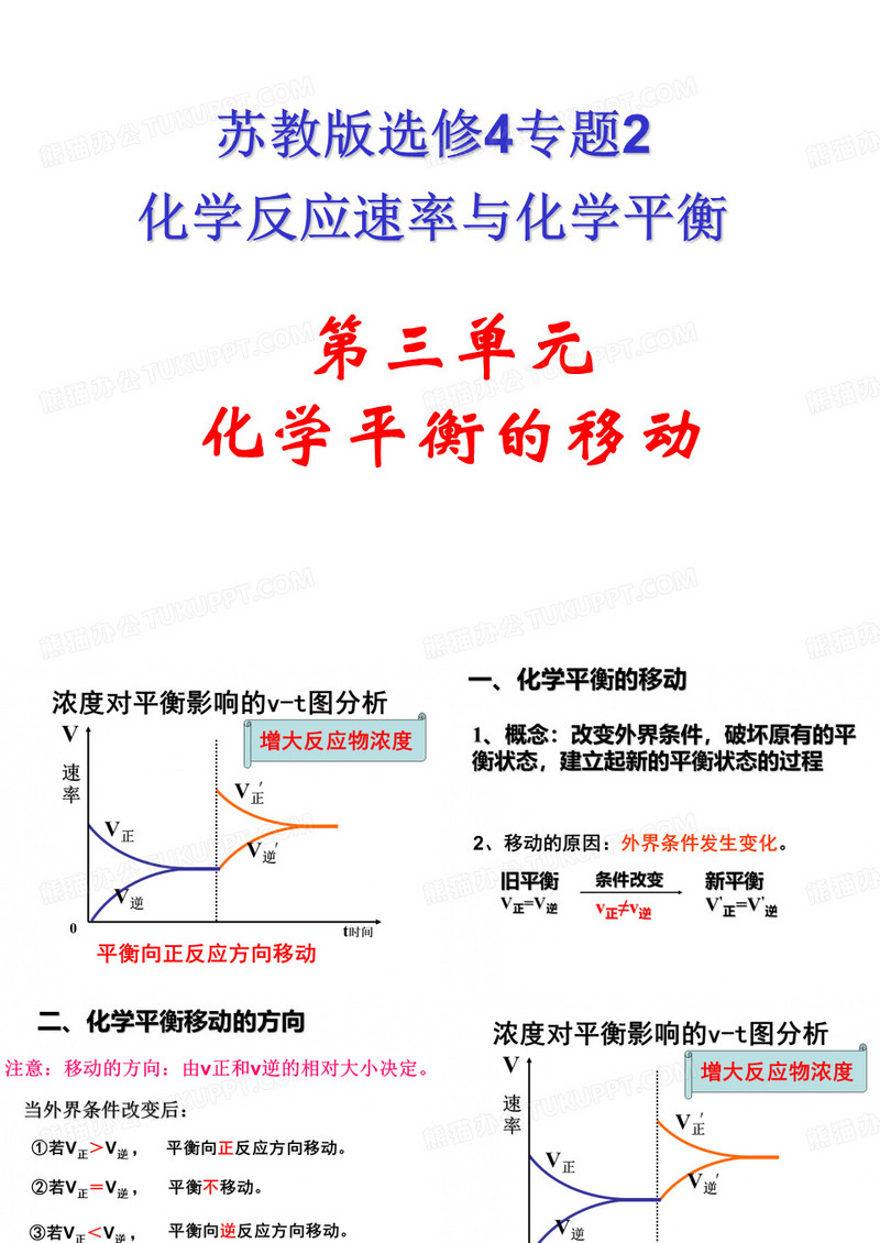 化学平衡的移动