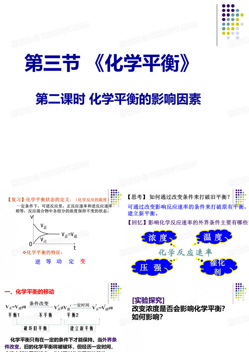 化学平衡的移动