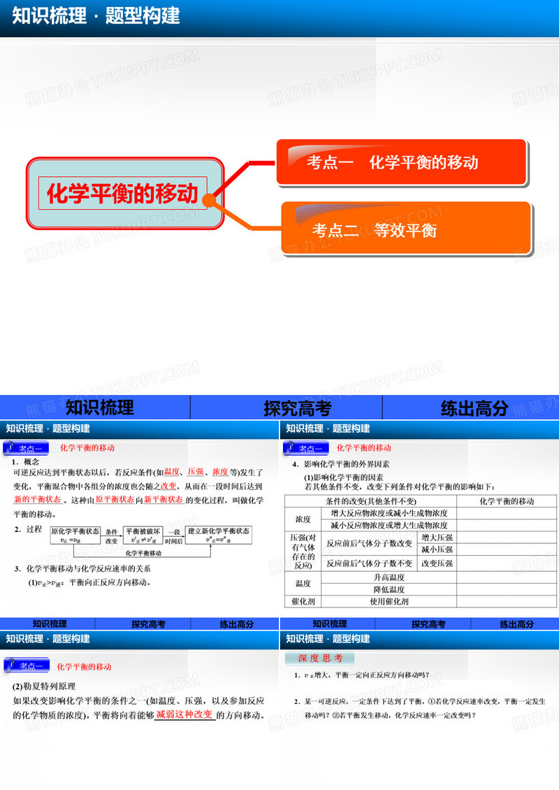 化学平衡的移动