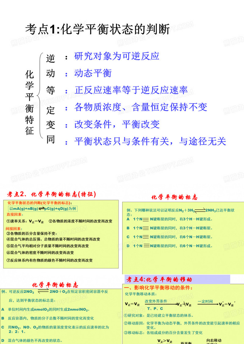 化学平衡的移动